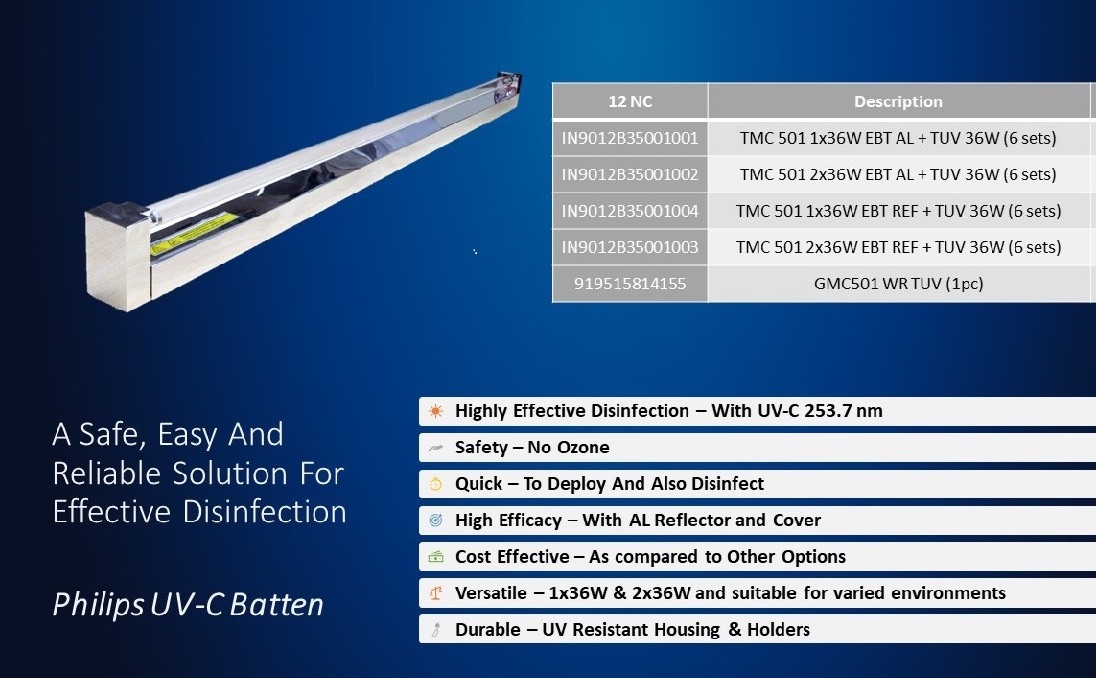 Philips UV-C batten mounted